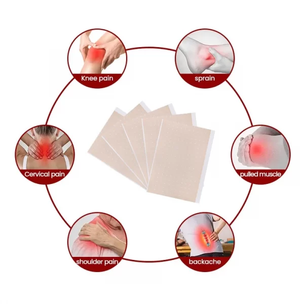 Pain Relief Patch